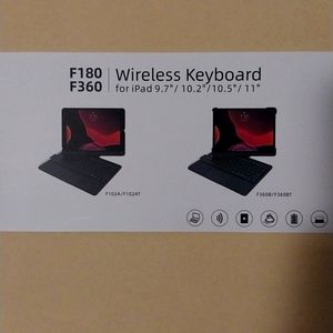 Bought it and didn't need it anymore